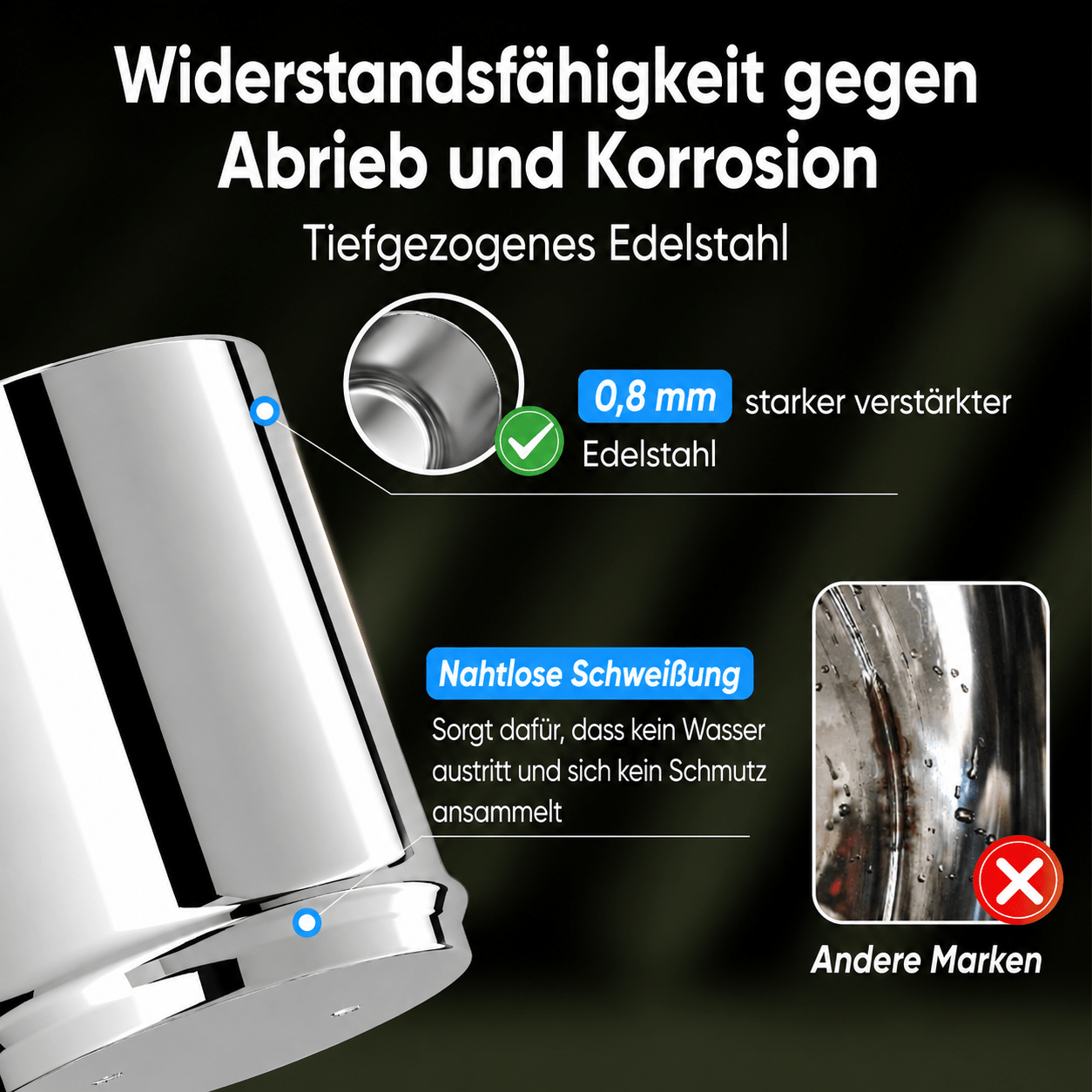 Schwerkraft-Wasserfilter Set aus Edelstahl (8,5L) – inkl. 2 Aktivkohle- & 2 Fluoridfilter