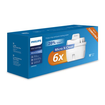 Philips Wasserfilter 6-pack (filtert PFAS) kompatibel mit BRITA Maxtra+