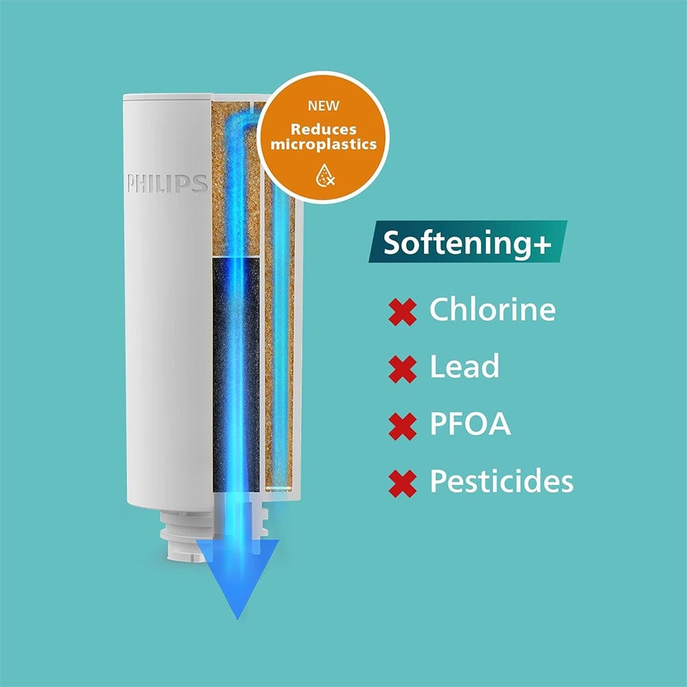 Philips Micro X-Clean Sofort-Wasserfilter + Enthärtung (3St.) AWP225S
