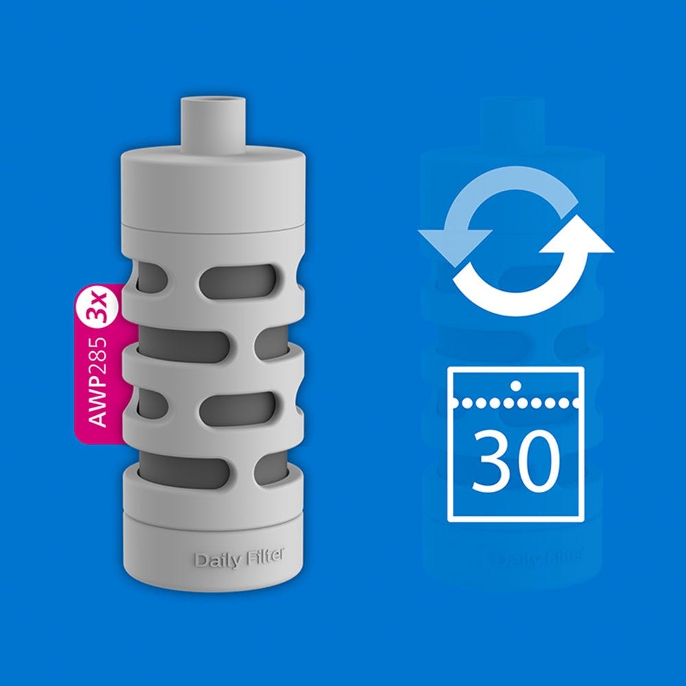 Philips GoZero Daily Filterkartusche (3St.)