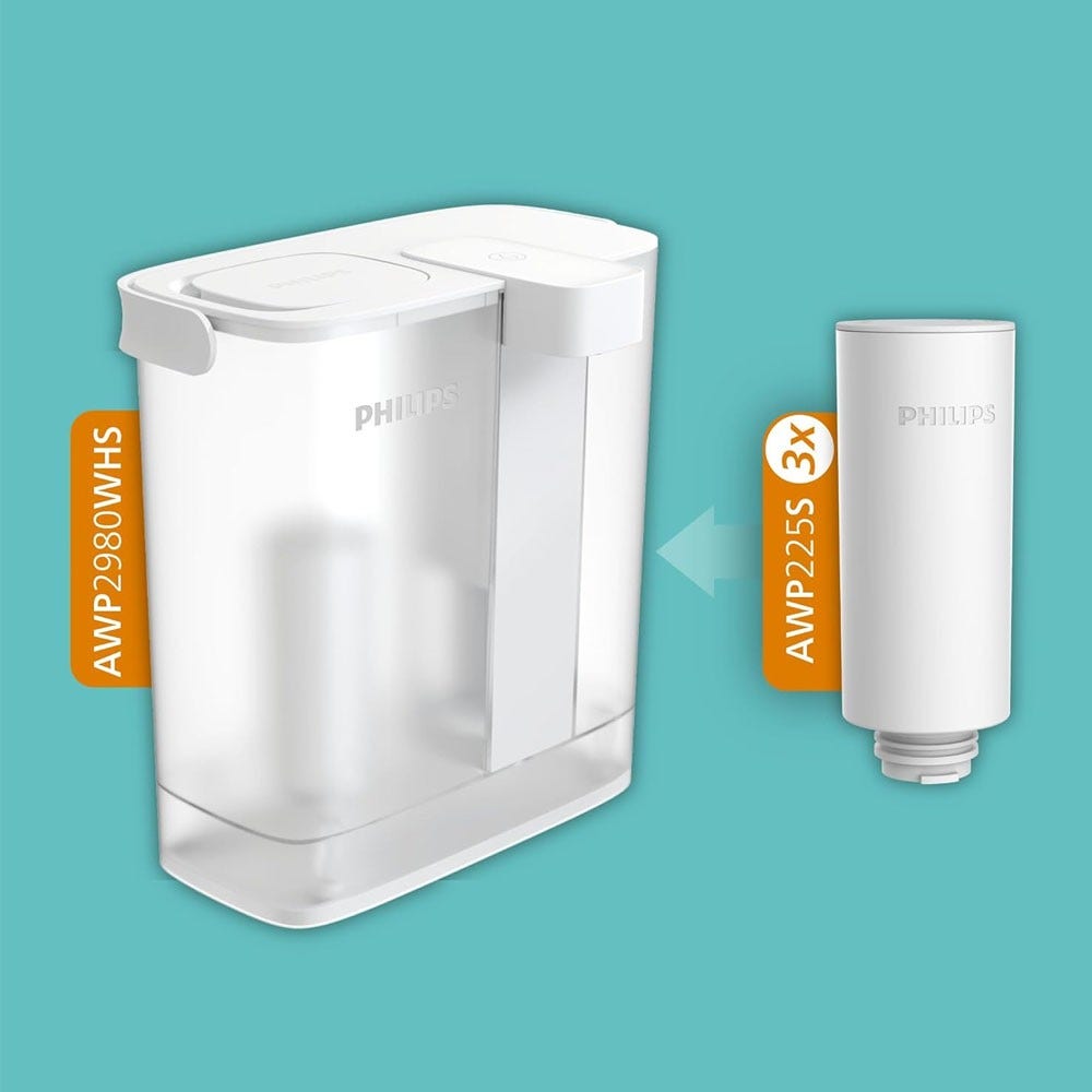 Philips Micro X-Clean Instant Wasserfilterkanne + Softening+ Wasserfilter (3 St.) AWP2980WHS3