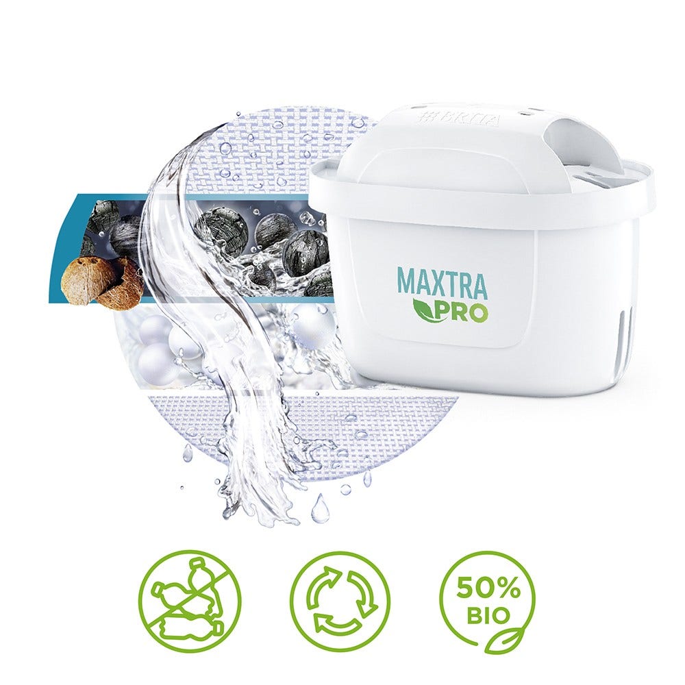 BRITA Marella Wasserfilter Kanne 2.4L Grau + MAXTRA PRO Filterkartusche 1051121