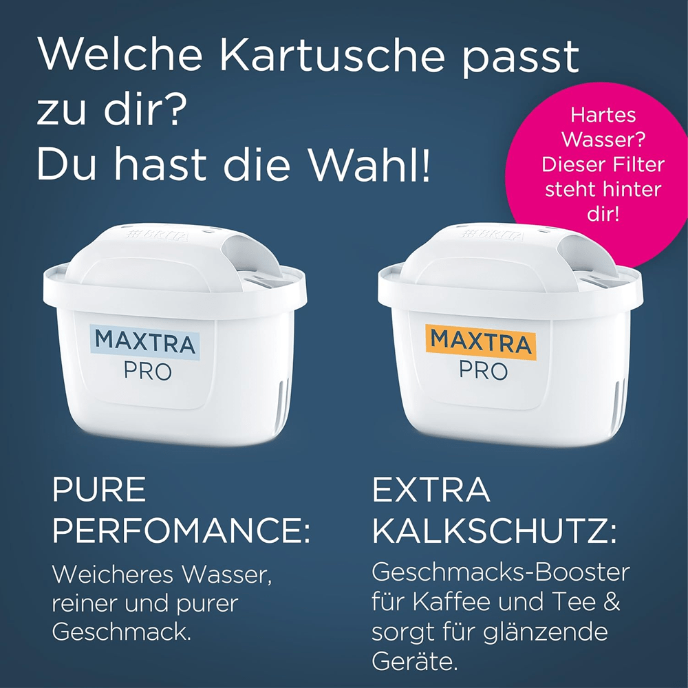 BRITA MAXTRA PRO PURE PERFORMANCE Wasserfilter 6-Pack (filtert PFAS)
