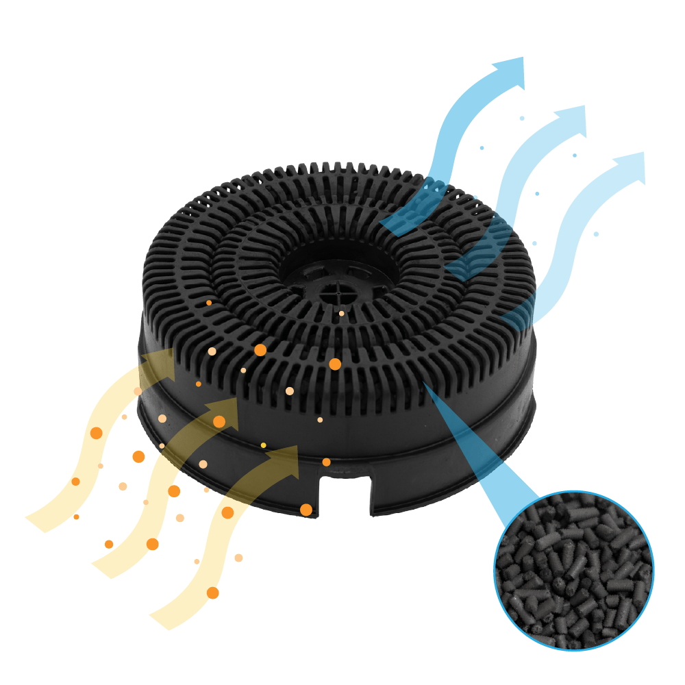 TurboAir Aktivkohlefilter CFC0038000 (2St.)