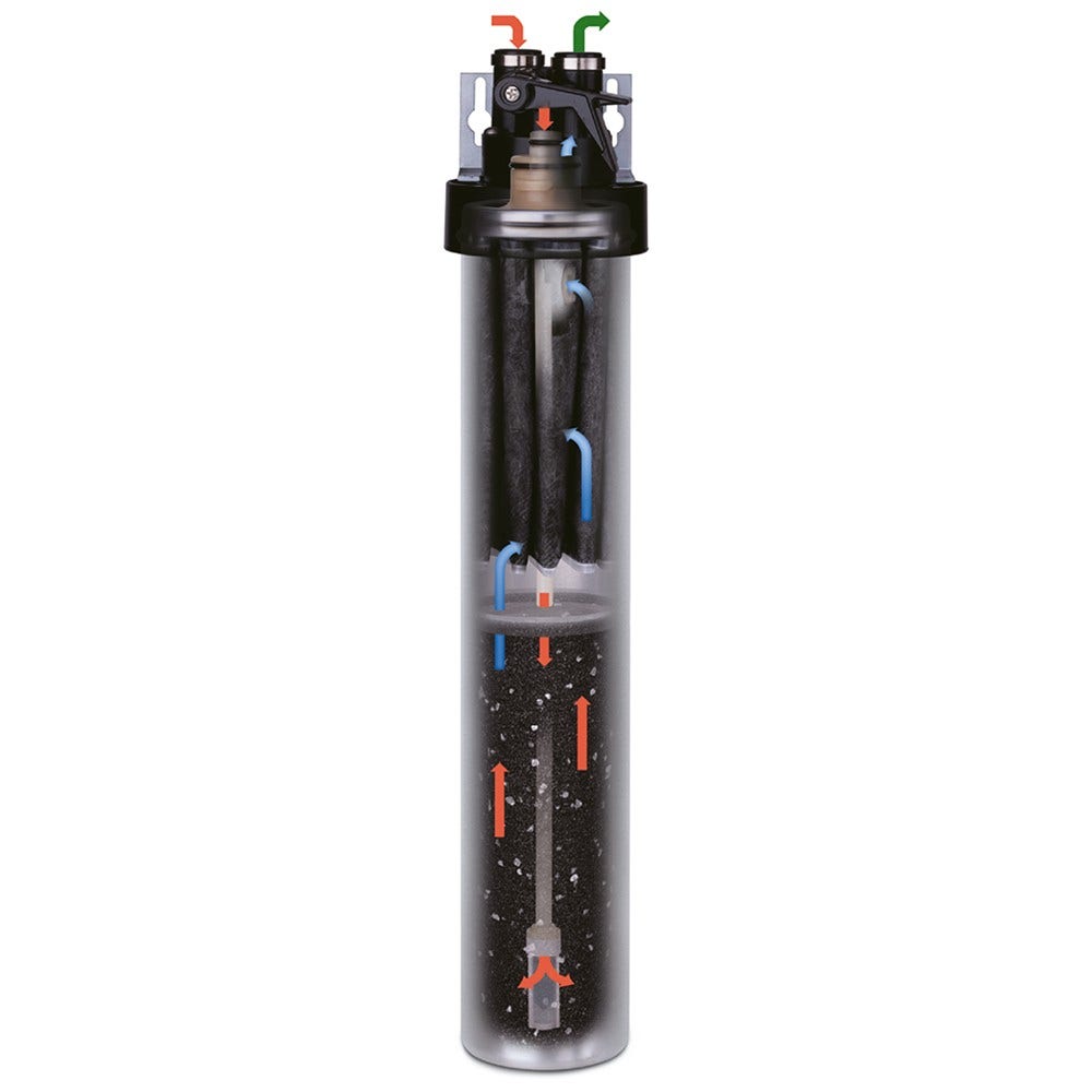 Everpure Ersatzfilter PBS-400