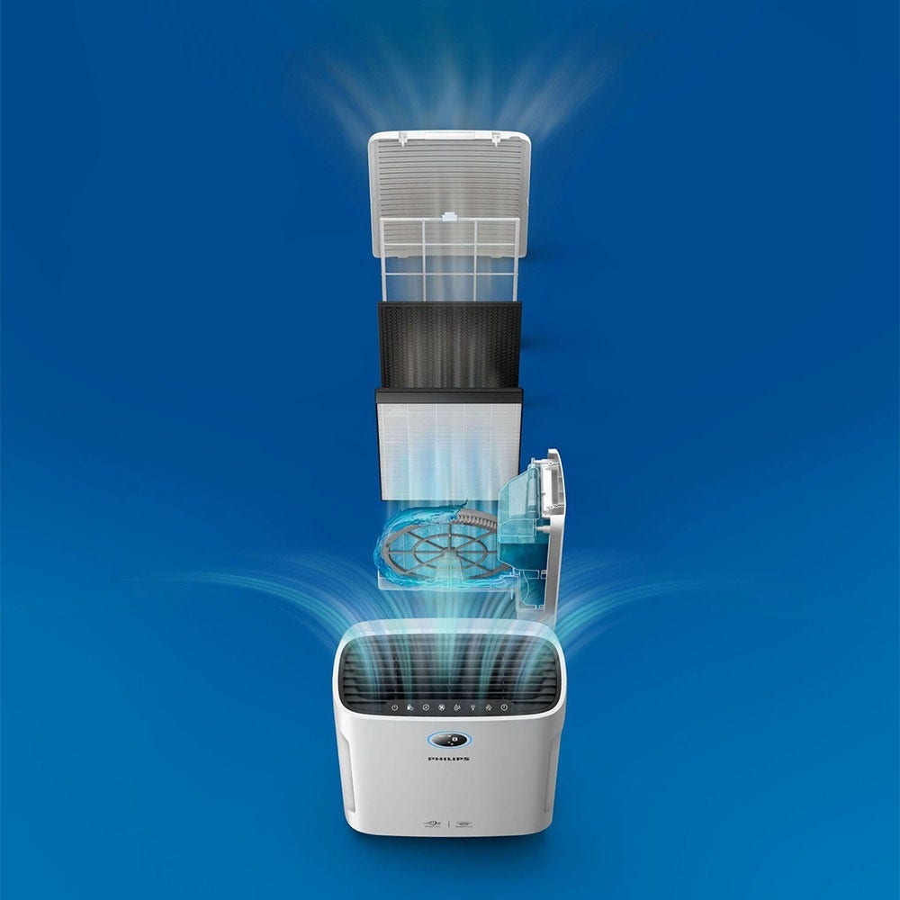 Philips NanoProtect HEPA-Filter FY1410/30