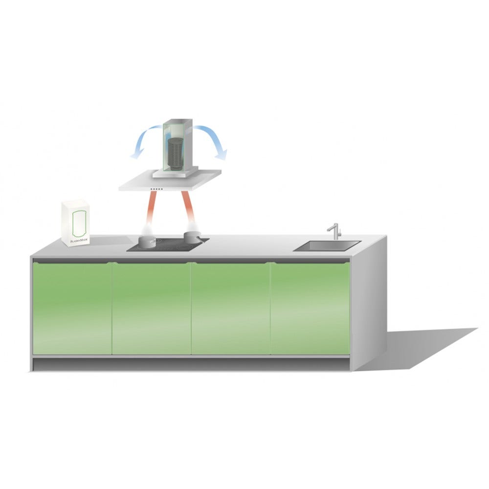 PlasmaMade Plasmafilter für ETNA HF4002