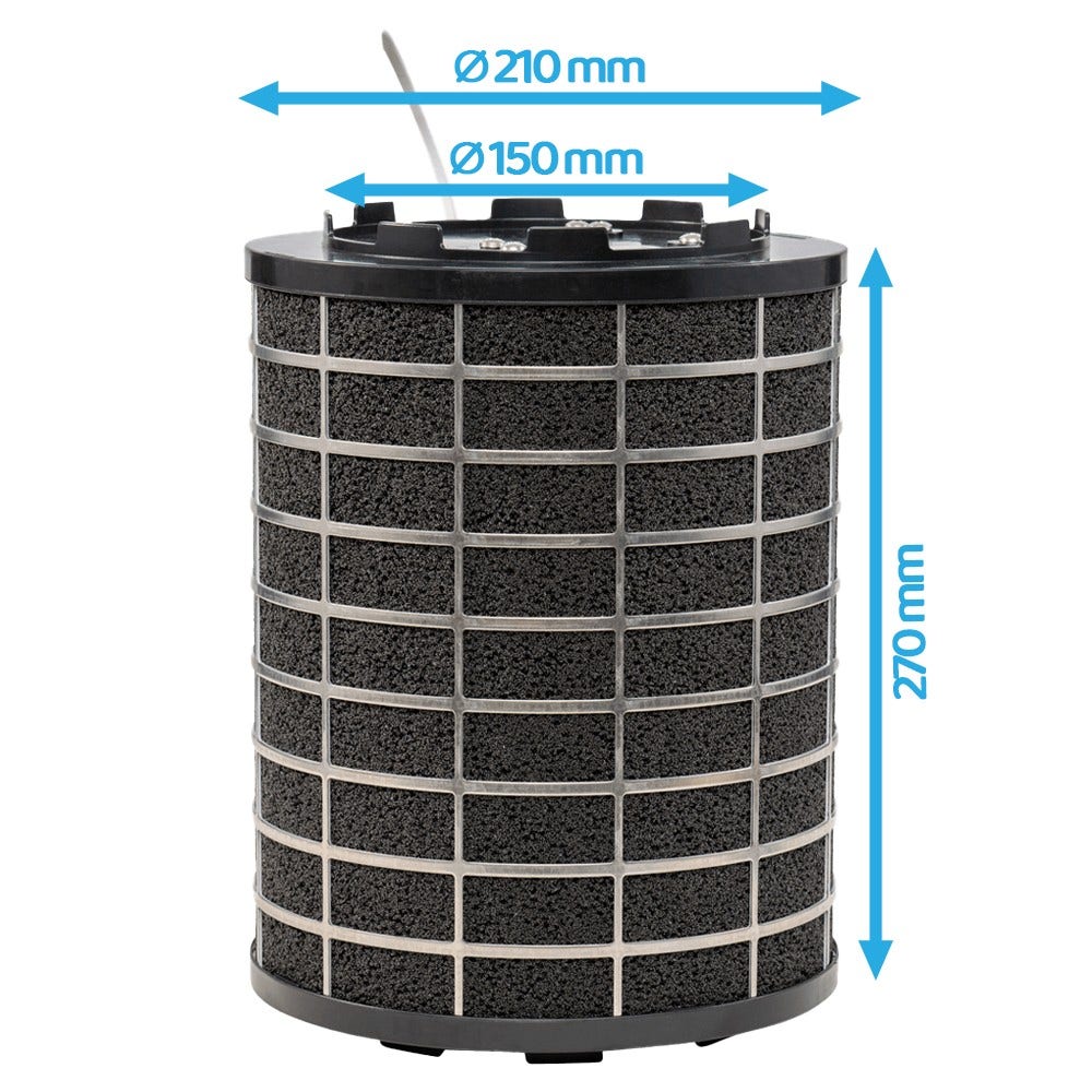 Avitana Plasmafilter für Inventum IPF1000R