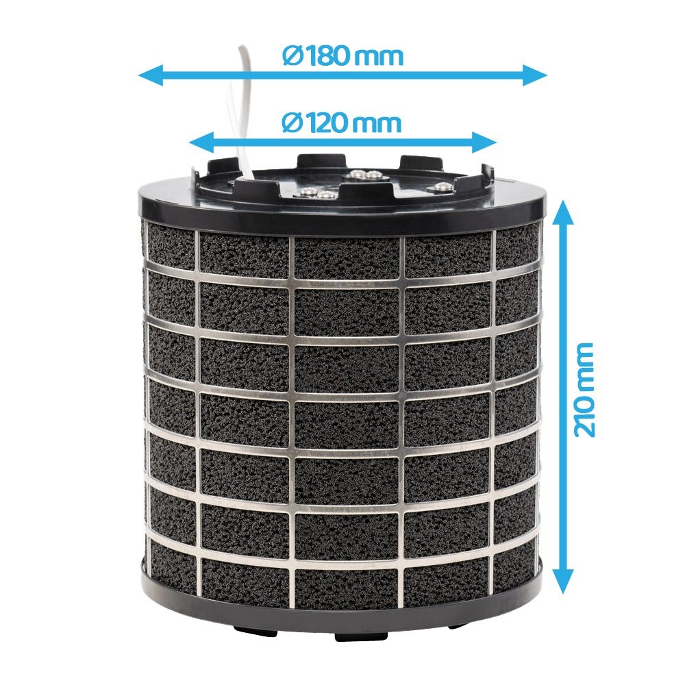 Avitana Plasmafilter für Inventum IPF600R