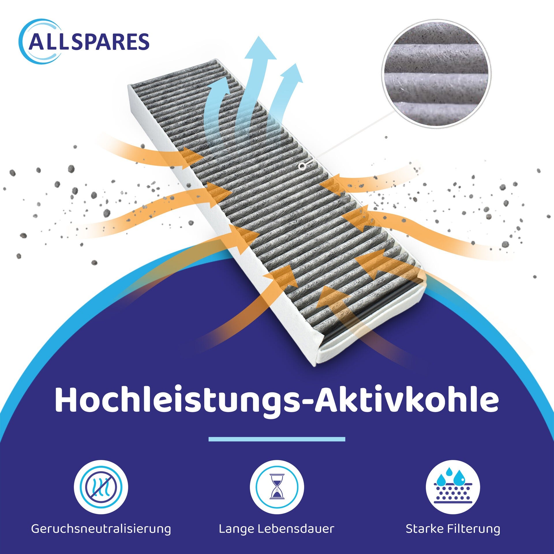 Aktivkohlefilter PUAKF – geeignet für BORA Pure, X Pure & S Pure