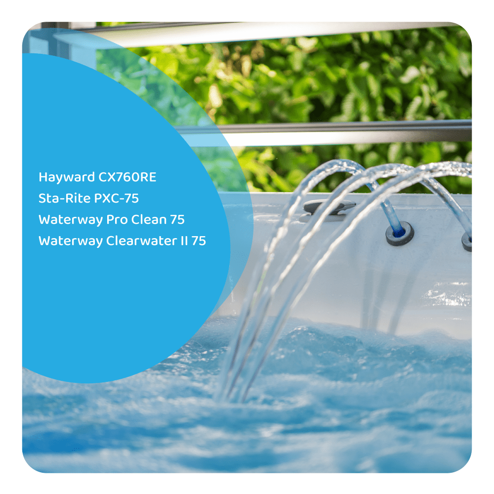 Darlly Pool Filterkartusche | Hayward CX760RE, C0751, C-8411