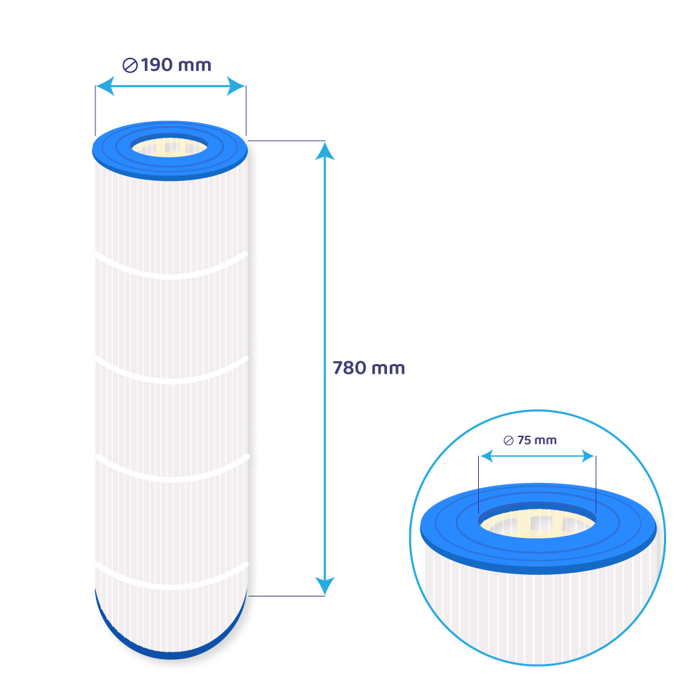 Pool Filter geeignet für Waterco Trimline CC100, Jandy CT-100