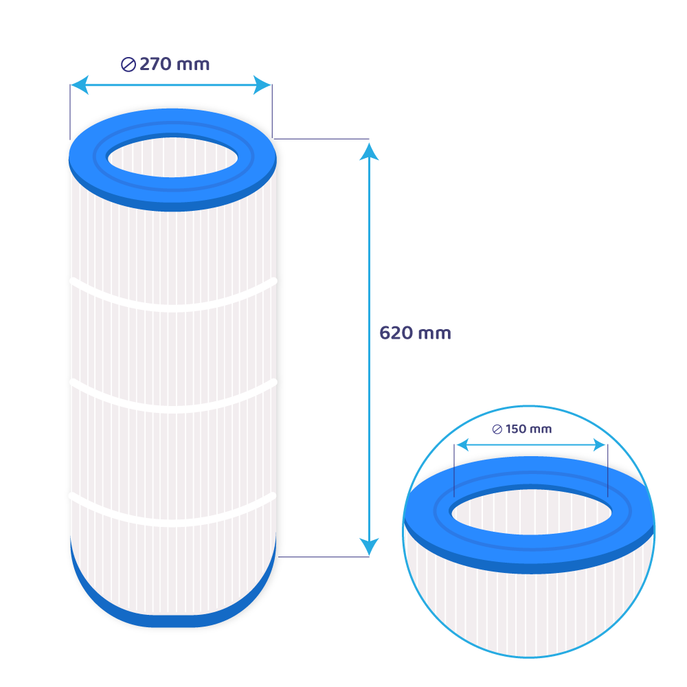 Pool Filterkartusche geeignet für Pentair Clean & Clear 100, CC100, Predator