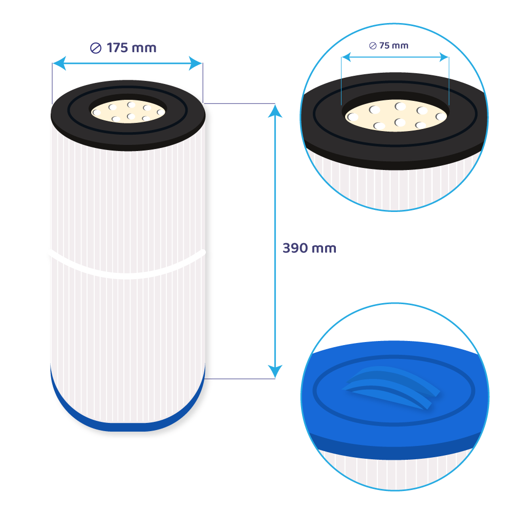 Darlly Pool Filterkartusche Filtrinov MX18, MX25 | PC151/ C-7411, 70532