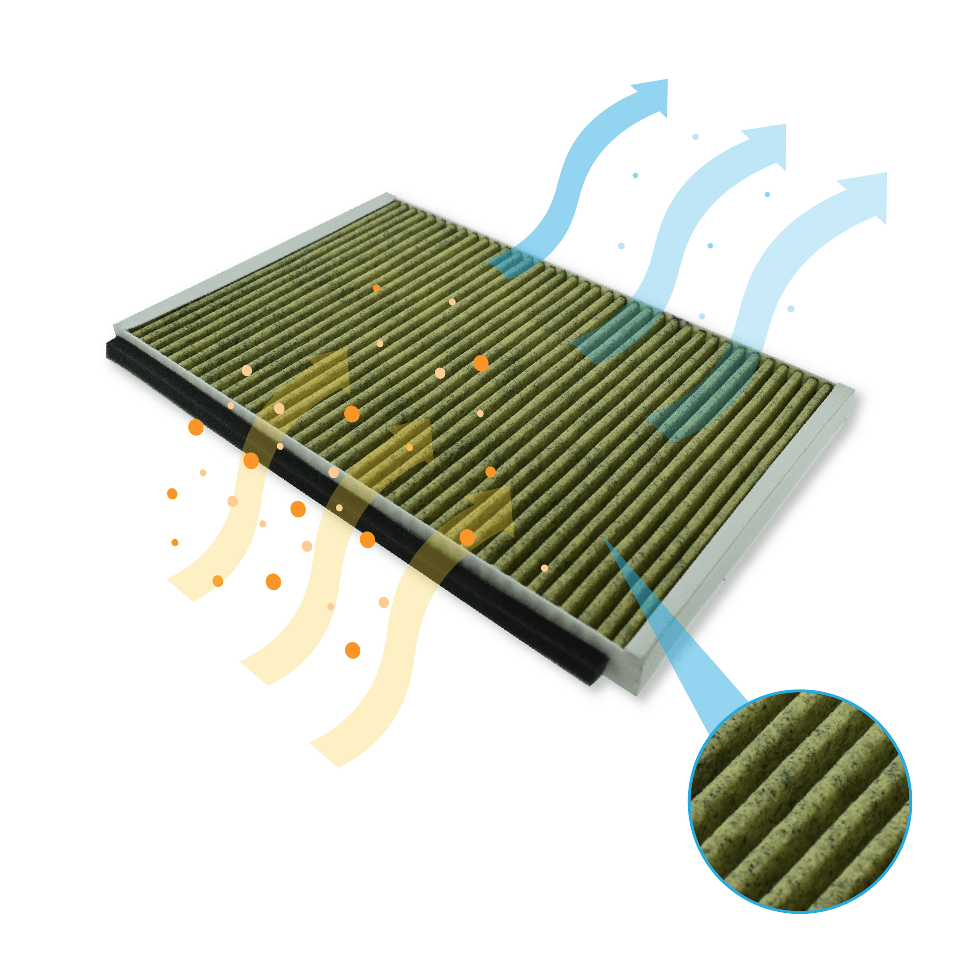 CleanAir Plus Aktivkohlefilter geeignet für Bosch 11041790 / DWZ0AK0A0 (2St.)