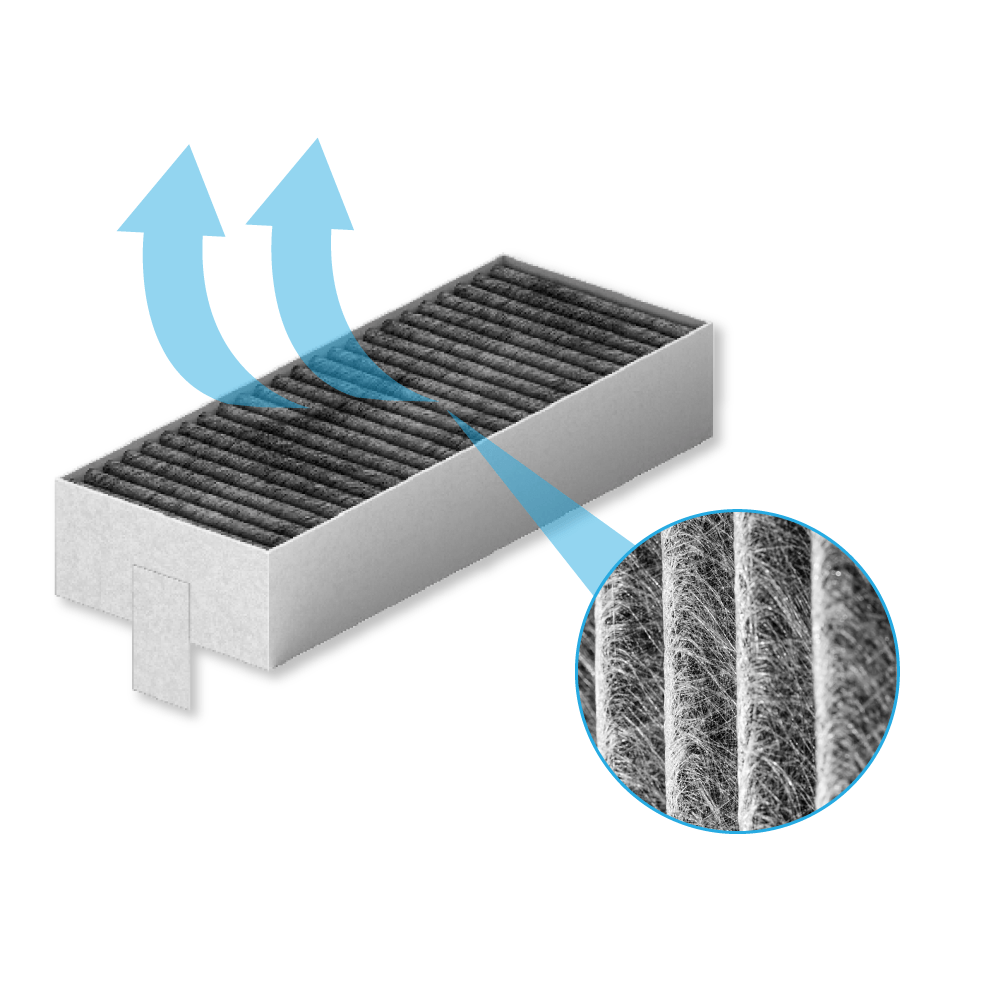 Siemens CleanAir Plus Aktivkohlefilter iQ300 / iQ500 (4St.)
