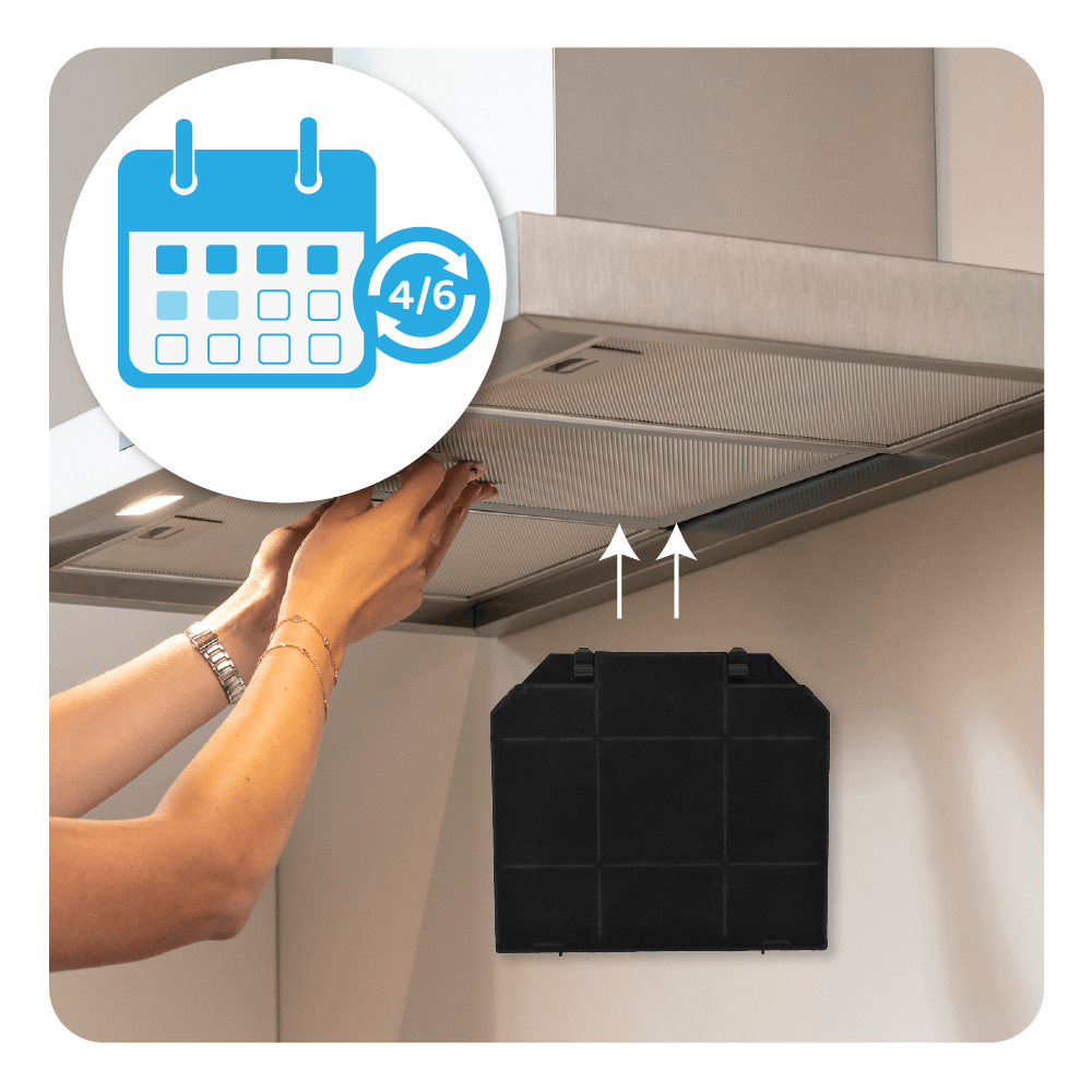 Aktivkohlefilter geeignet für SMEG KITFC161