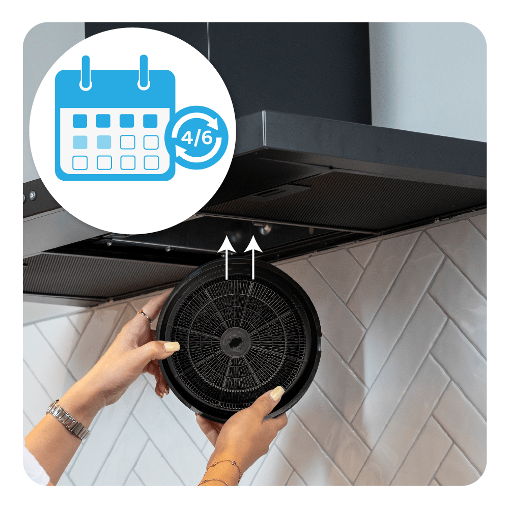 Aktivkohlefilter geeignet für Galvamet Ambient 90/A Inox / Glass / H7720