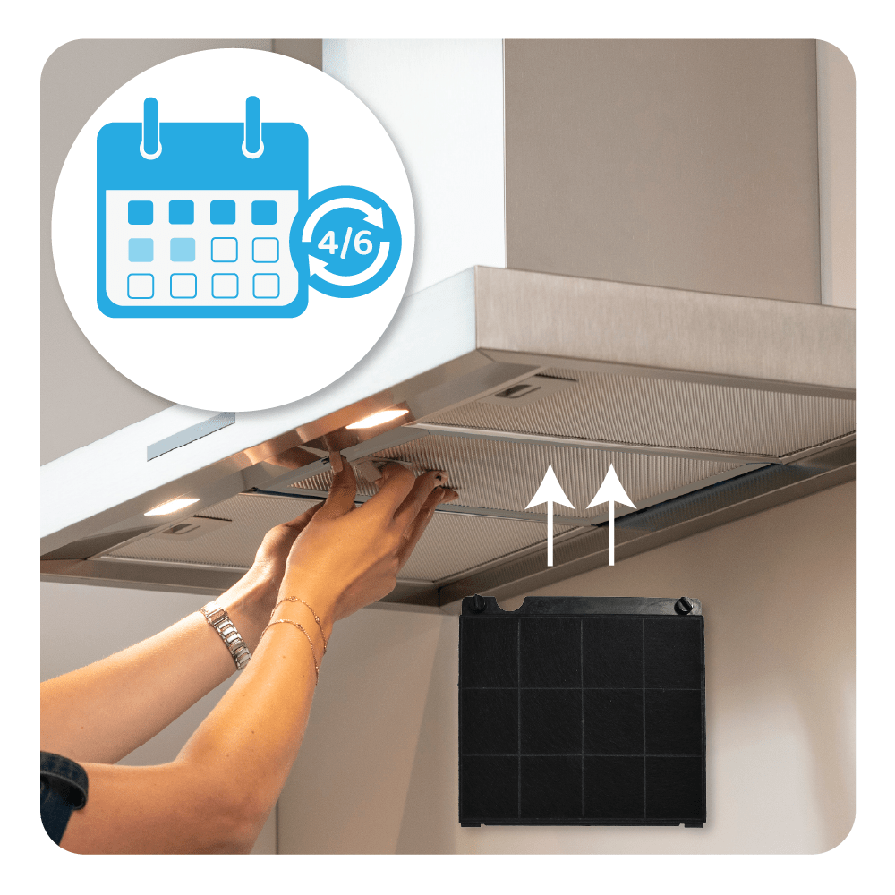 Aktivkohlefilter geeignet für Bauknecht CHF15/1 / AMC027
