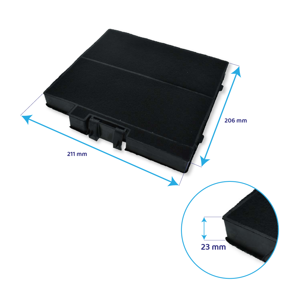 Aktivkohlefilter geeignet für Neff 11022296 / Z51DXA0X0