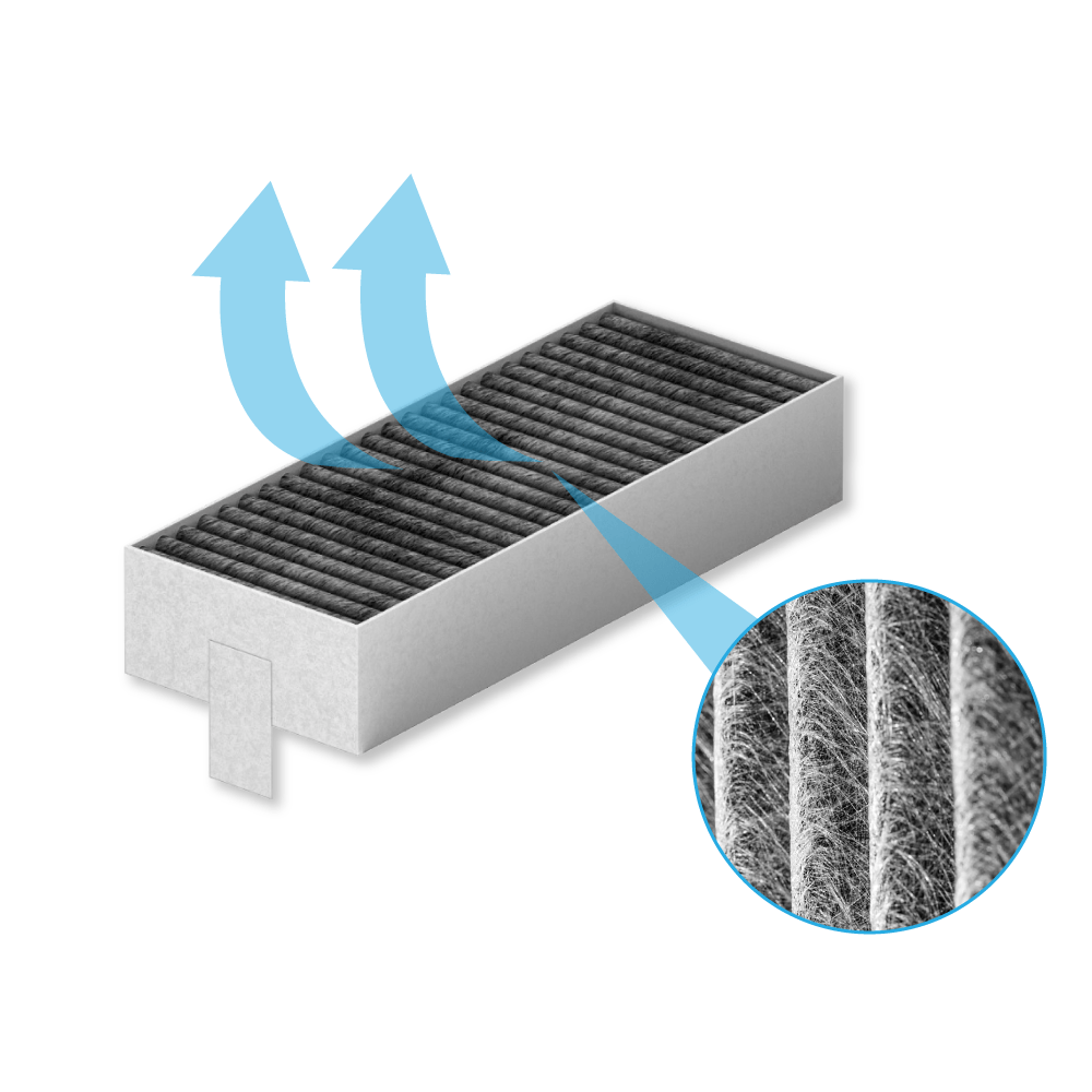 CleanAir Plus Aktivkohlefilter geeignet für Bosch Serie 4 | Serie 6 | Serie 8 | HEZ9VRCR0 (4St.)