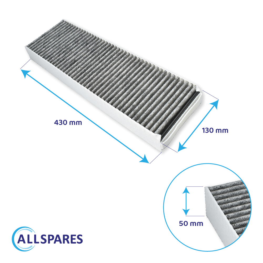 Aktivkohlefilter PUAKF / GFES / GFESP Anti‑Fischgeruch – geeignet für BORA Pure, X Pure, S Pure & M Pure
