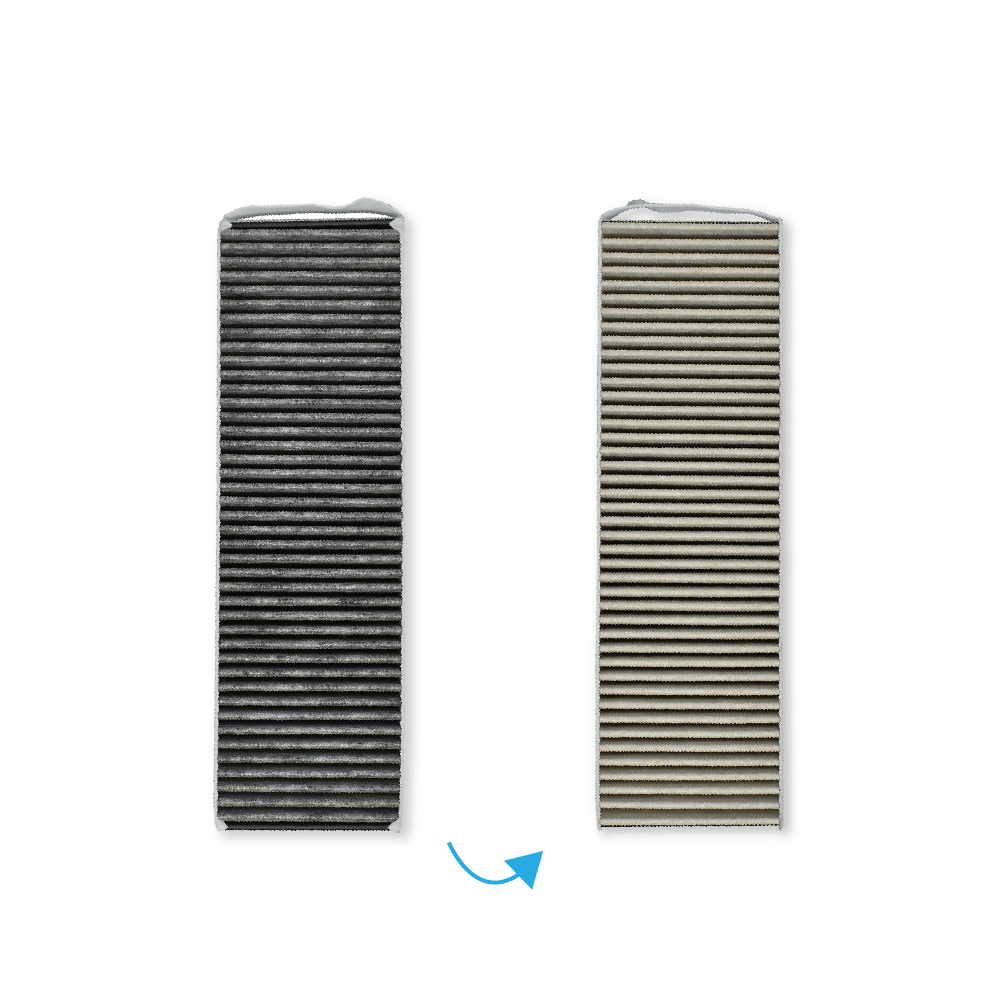 Aktivkohlefilter PUAKF / GFES / GFESP Anti‑Fischgeruch – geeignet für BORA Pure, X Pure, S Pure & M Pure