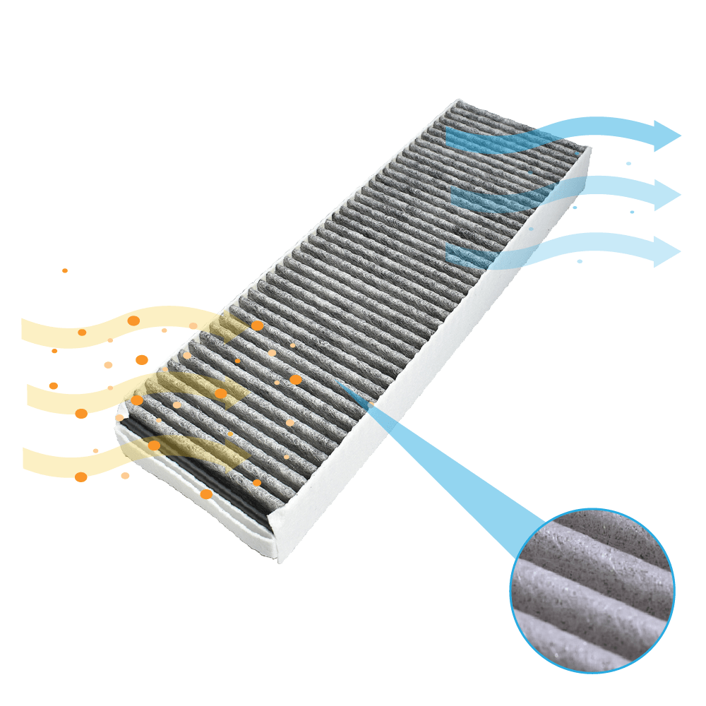 Aktivkohlefilter PUAKF / GFES / GFESP Anti‑Fischgeruch – geeignet für BORA Pure, X Pure, S Pure & M Pure
