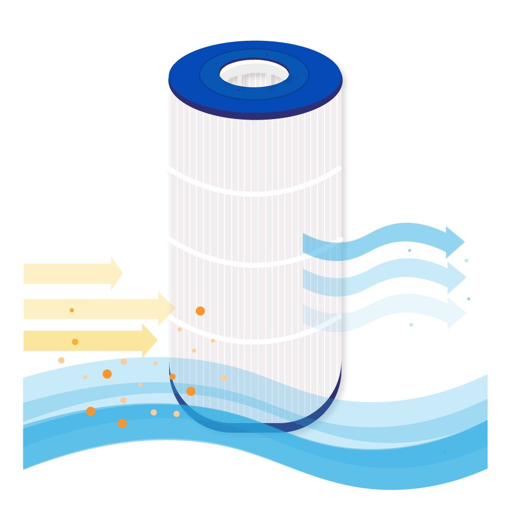 Whirlpool Filter geeignet für Emaux Galaxy ICF100 / ICF100-CE