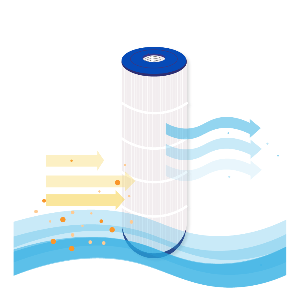 Whirlpool Filter geeignet für Emaux Galaxy ICF150 / ICF150-CE