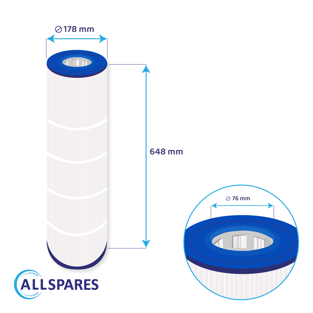 Pool Filterkartusche geeignet für Hayward StarClear Pool Filterkartusche CX880RE, C4000, C4024