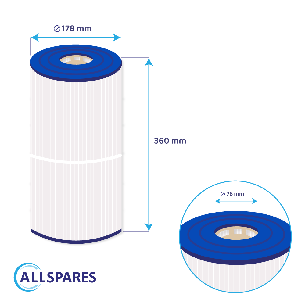 Whirlpool Filter geeignet für Hayward Star Clear CX410RE, CX0410RE, C400, C0400