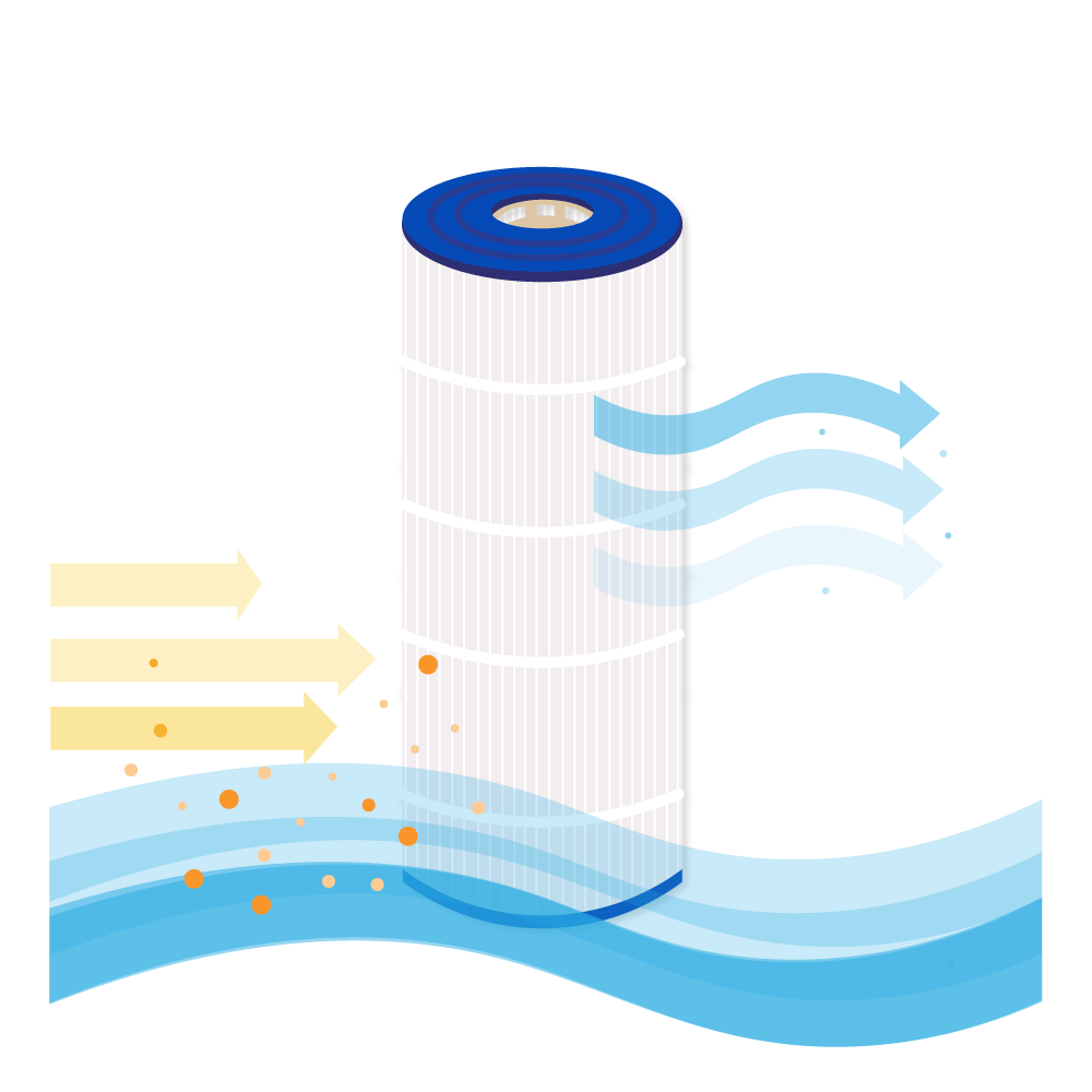 Whirlpool Filter geeignet für Emaux Galaxy ICF330 / ICF330-CE