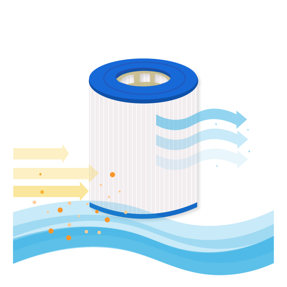Whirlpool Filter geeignet für Filtrinov FB12
