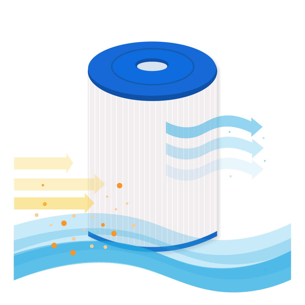 Whirlpool Filter geeignet für Weltico C2, 62612