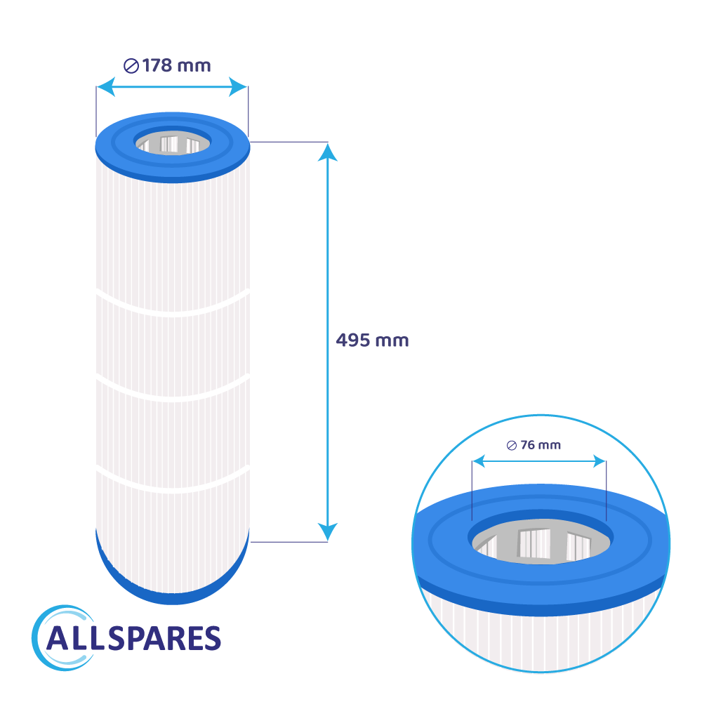 Whirlpool Pool Filterkartusche geeignet für Hayward StarClear C500, C500EURO, CX500RE