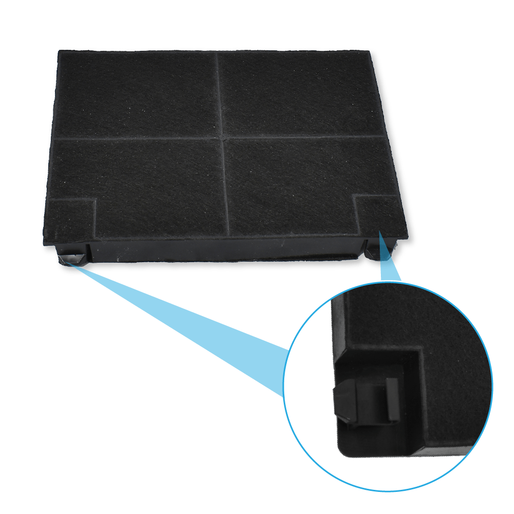 Aktivkohlefilter geeignet für FAR F9471/2 (2St.)