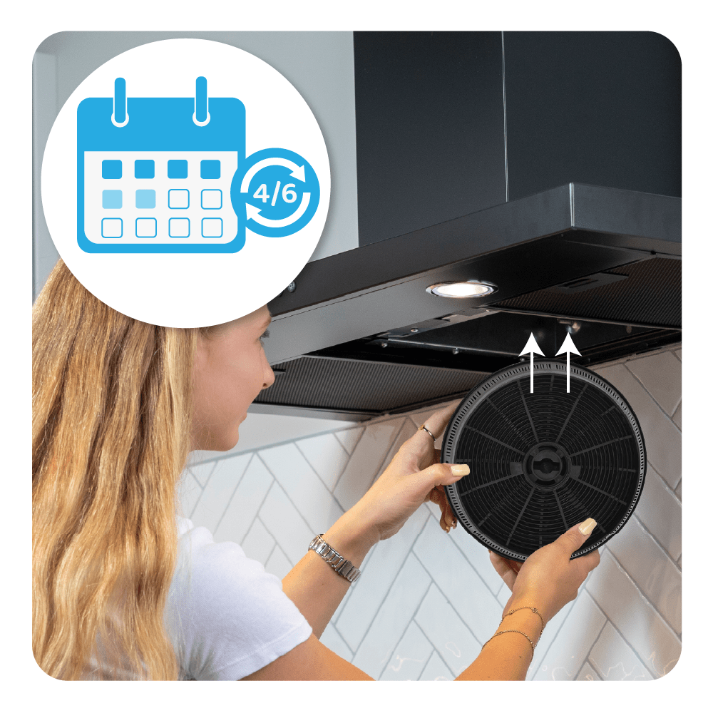 Aktivkohlefilter geeignet für ACM14 / KF9179183012 (2st.)