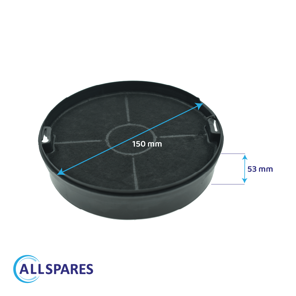 Aktivkohlefilter geeignet für Essentiel B F00479/1S / 1090320 (2St.)