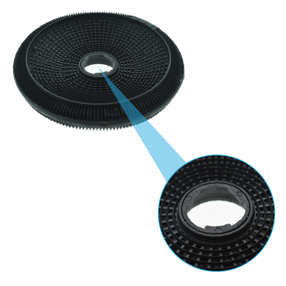 Aktivkohlefilter (2St.) und Metall-Fettfilter (2St.) Electrolux LFG615