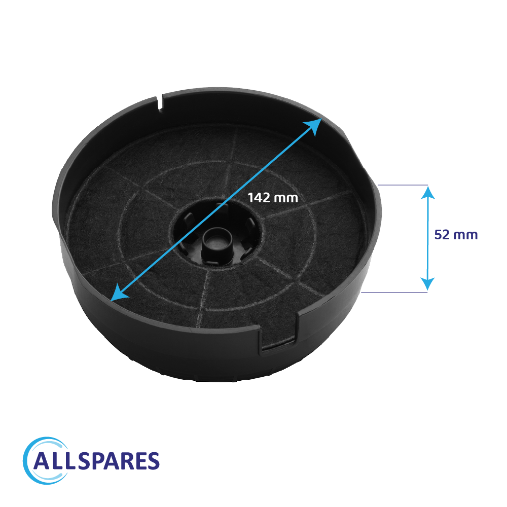 Aktivkohlefilter geeignet für Jetair CFC0038000 (2St.)