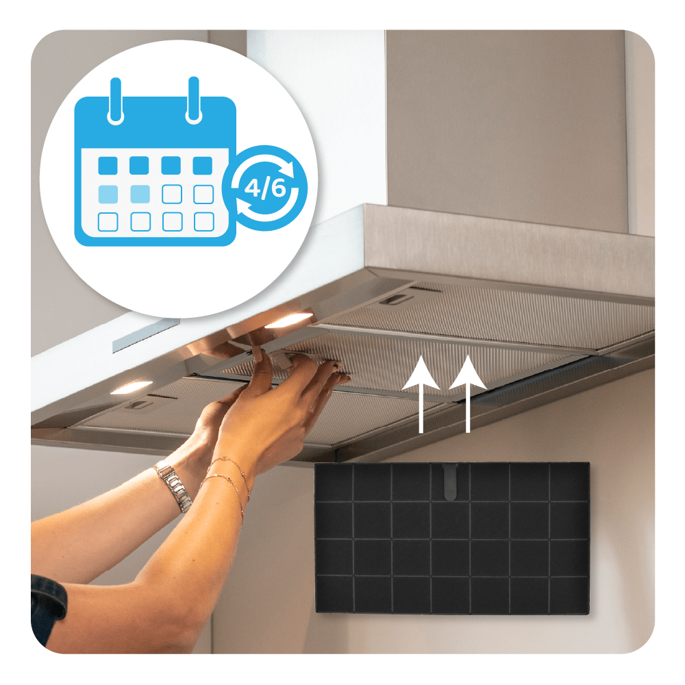 Aktivkohlefilter geeignet für Bauknecht AMC058 / 482000008330