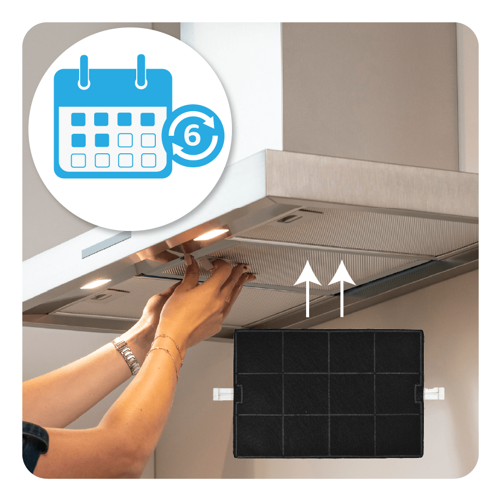Aktivkohlefilter geeignet für 351210 / 00351210