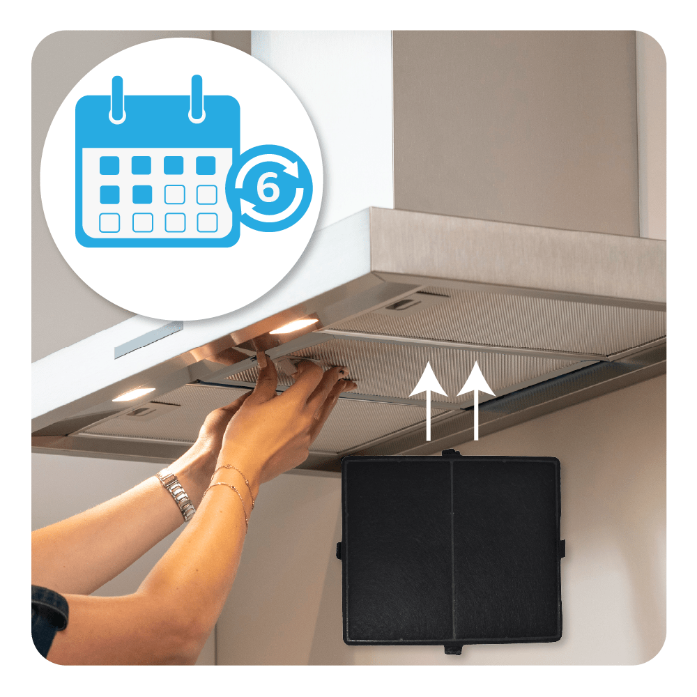 Aktivkohlefilter geeignet für Miele Dunstanzugshauben DKF 12-P