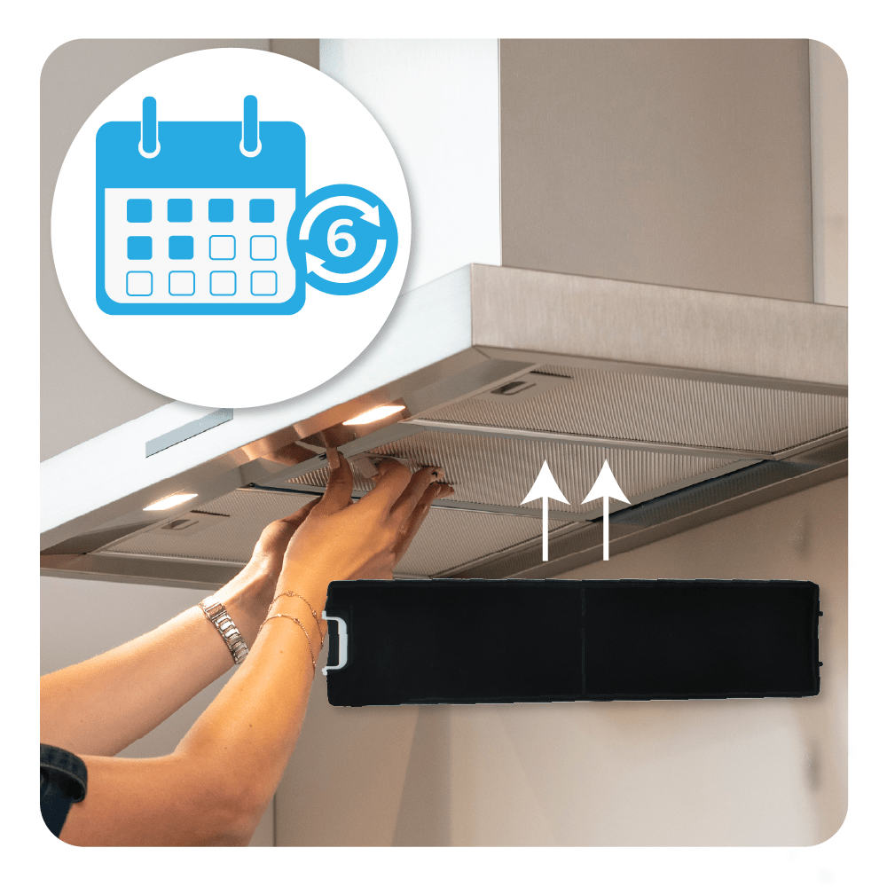 Aktivkohlefilter geeignet für Miele Dunstabzugshauben DKF 13-1