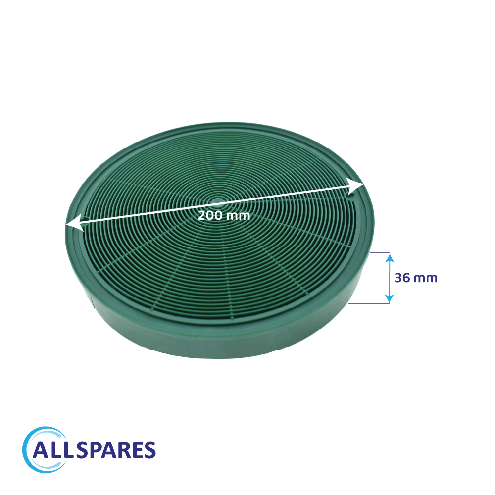 Longlife Aktivkohlefilter geeignet für Zanussi MCFE31 / 9029801306 (2St.)