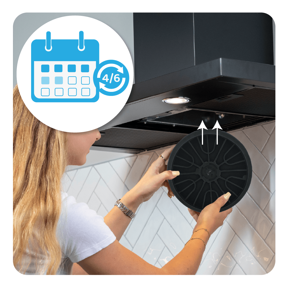 Aktivkohlefilter geeignet für Neff 796390 / 00796390 (2St.)