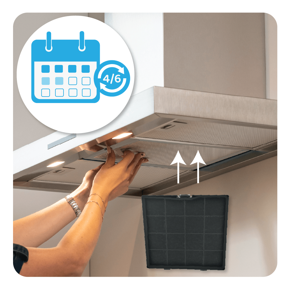 Aktivkohlefilter geeignet für Hotpoint-Ariston CHF007 / D241