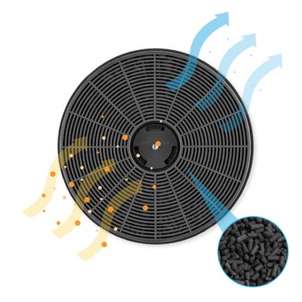 Signature Aktivkohlefilter FMH121730000039 (2St.)