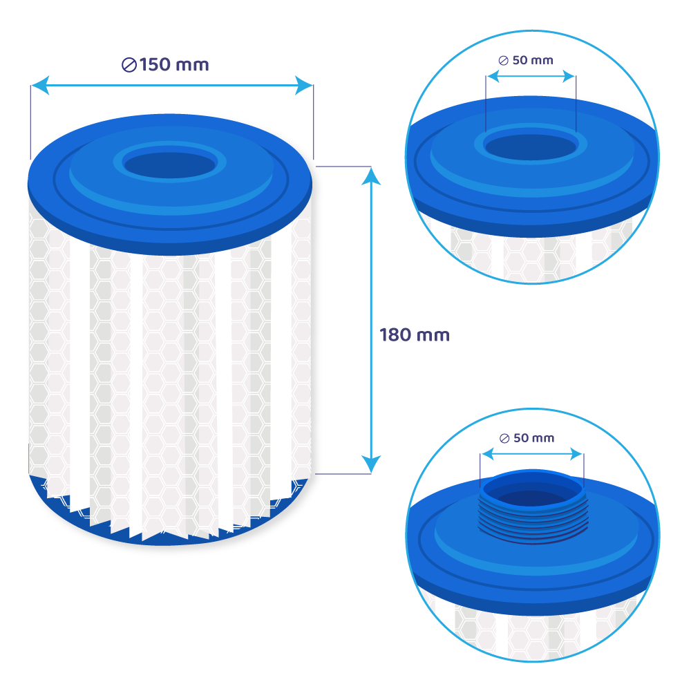Darlly Whirlpool Filterkartusche SC780, 60204, 4012RS